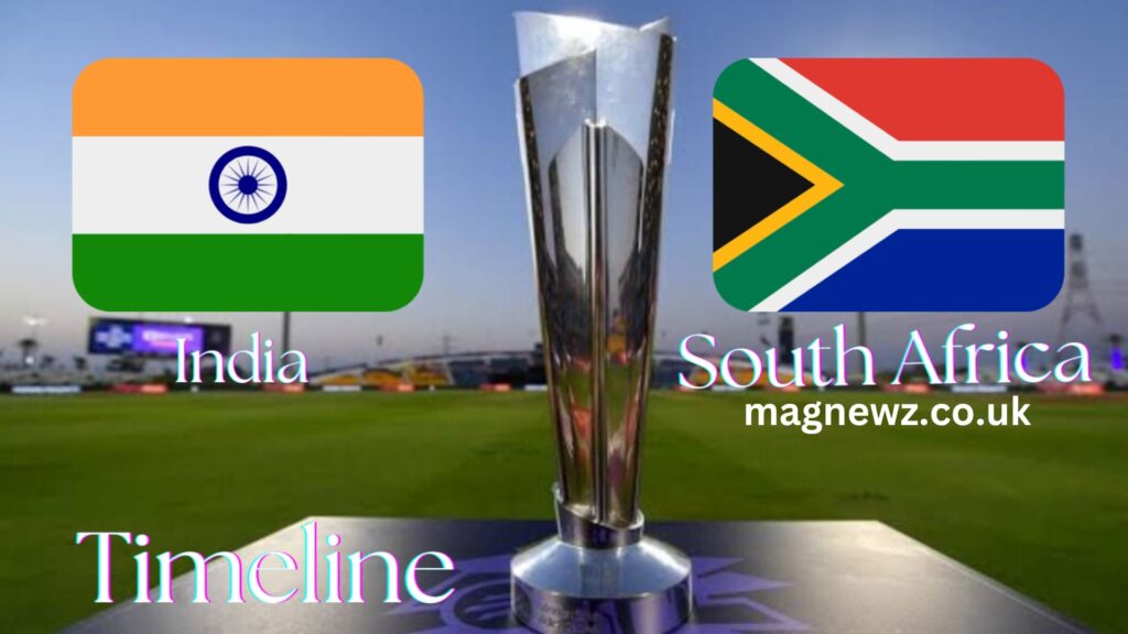 south africa national cricket team vs india national cricket team timeline